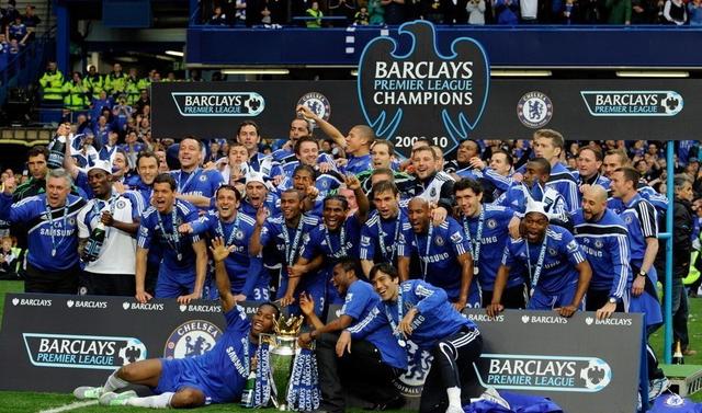 回合控制的 回合控制的