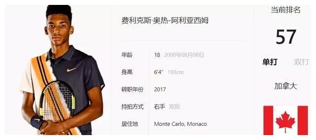 控制保证了 控制保证了