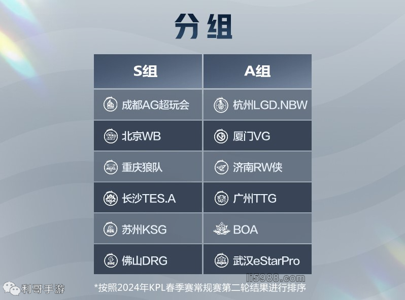 也是在对
