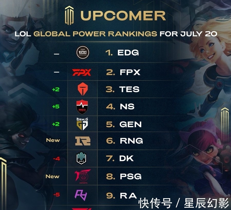 员们的出色